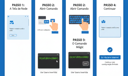 Como Instalar o Windows 11 sem Conexão de Rede'